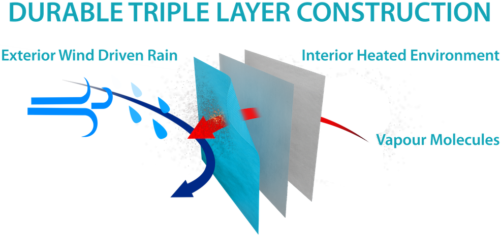 Vapour Permeable Wall Membrane – VapourFlex® VPM (Light Wall Duty) - Image 4